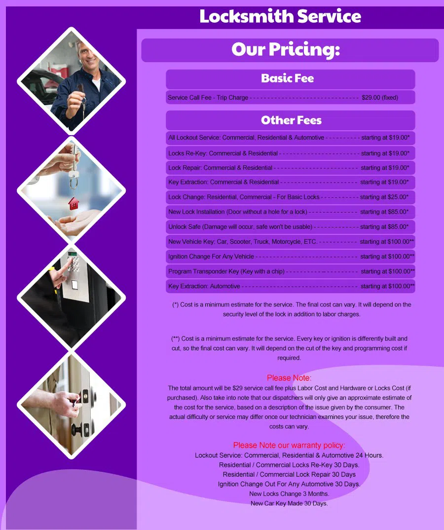 Murphy TX Locksmith Store Murphy, TX 972-635-8220